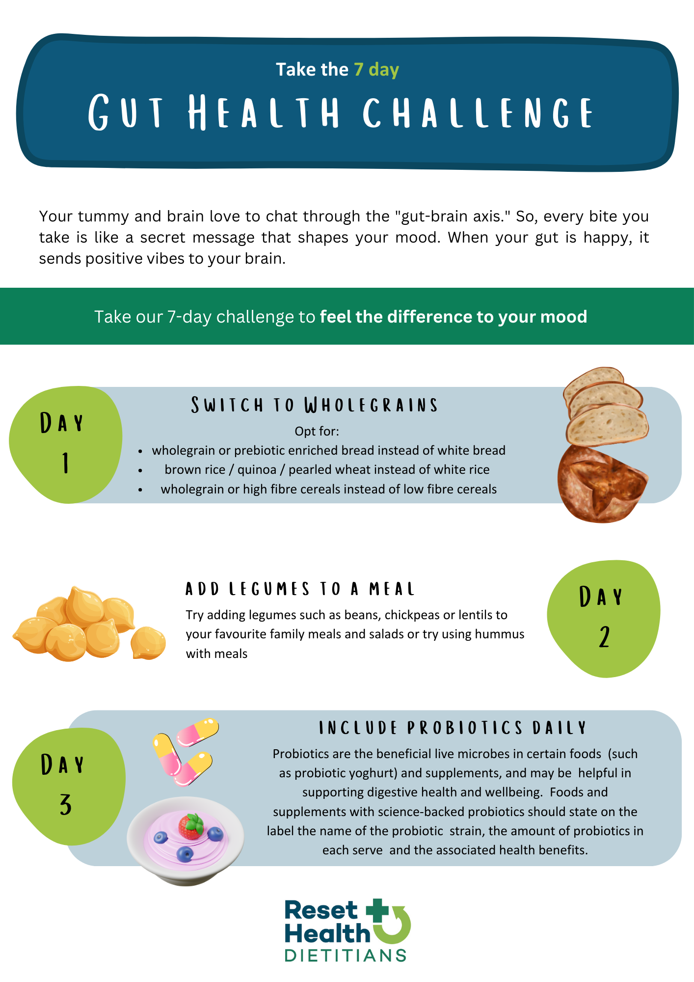Gut Health Challenge